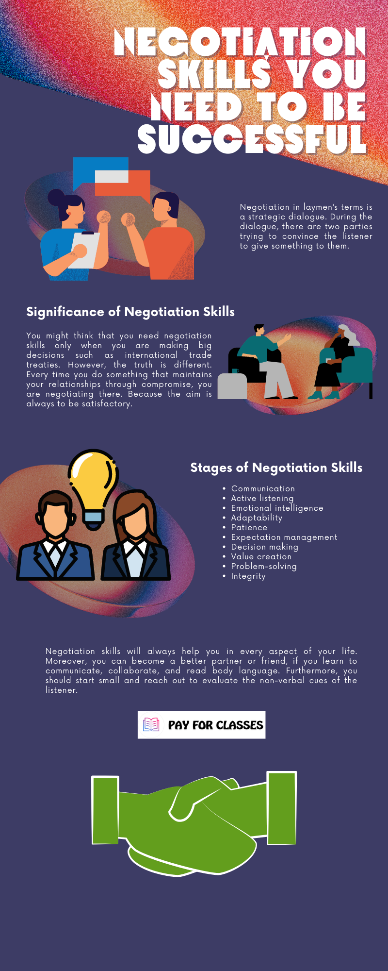 Negotiation-Skills-You-Need-to-Be-Successful-2.png