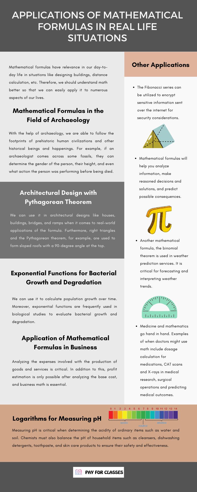 Applications-of-Mathematical-Formulas-in-Real-Life-Situations