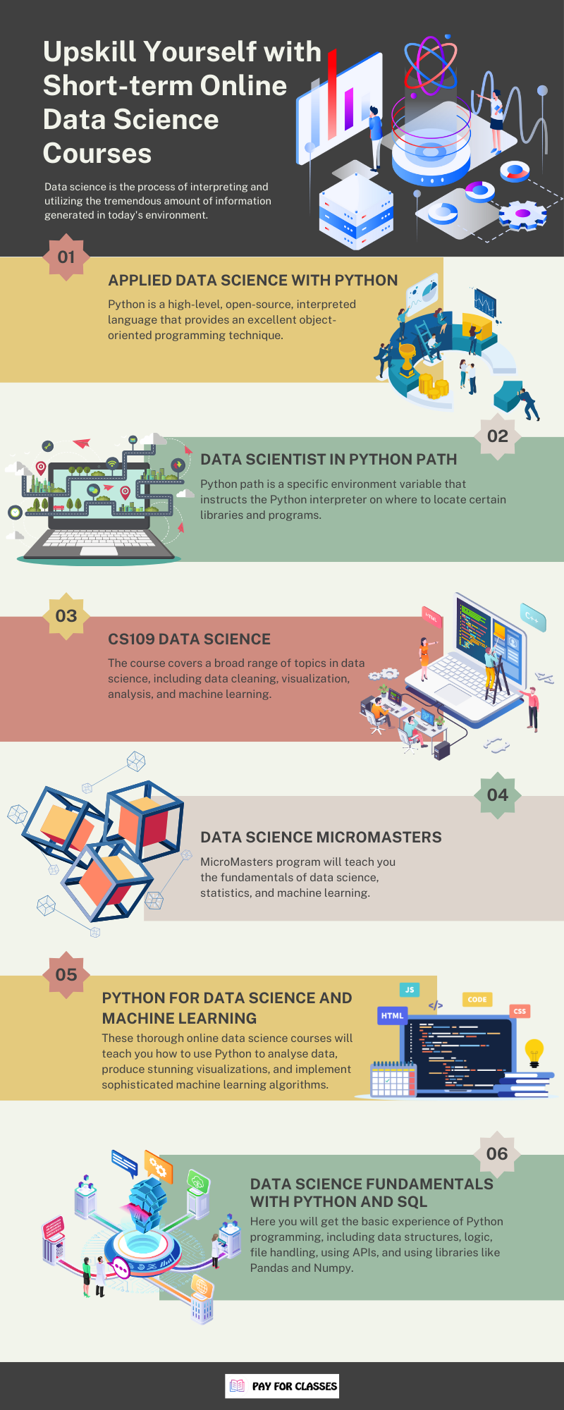 upskill-yourself-with-short-term-online-data-science-courses