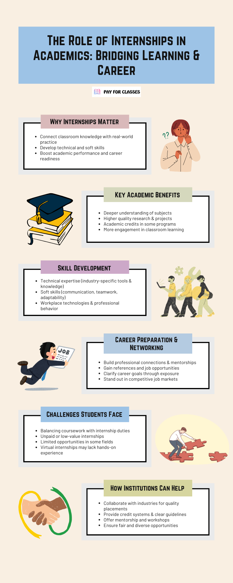 role-of-internships-in-academics